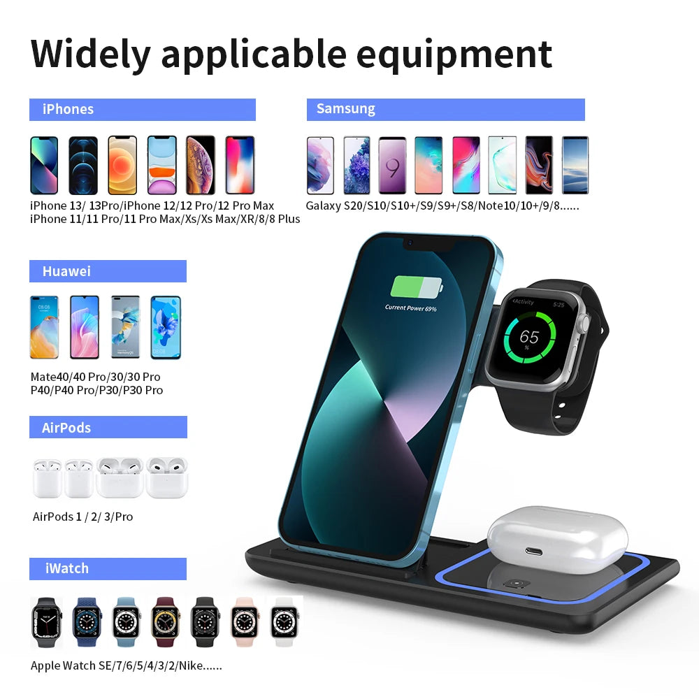 Foldable Charging Dock for Smartphones, Wireless Charger Stand 3 in 1 Foldable Charging Station 30W.